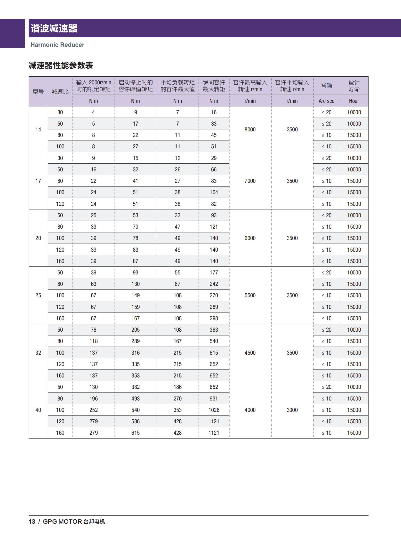 713贵宾会检测线路(中国)股份有限公司