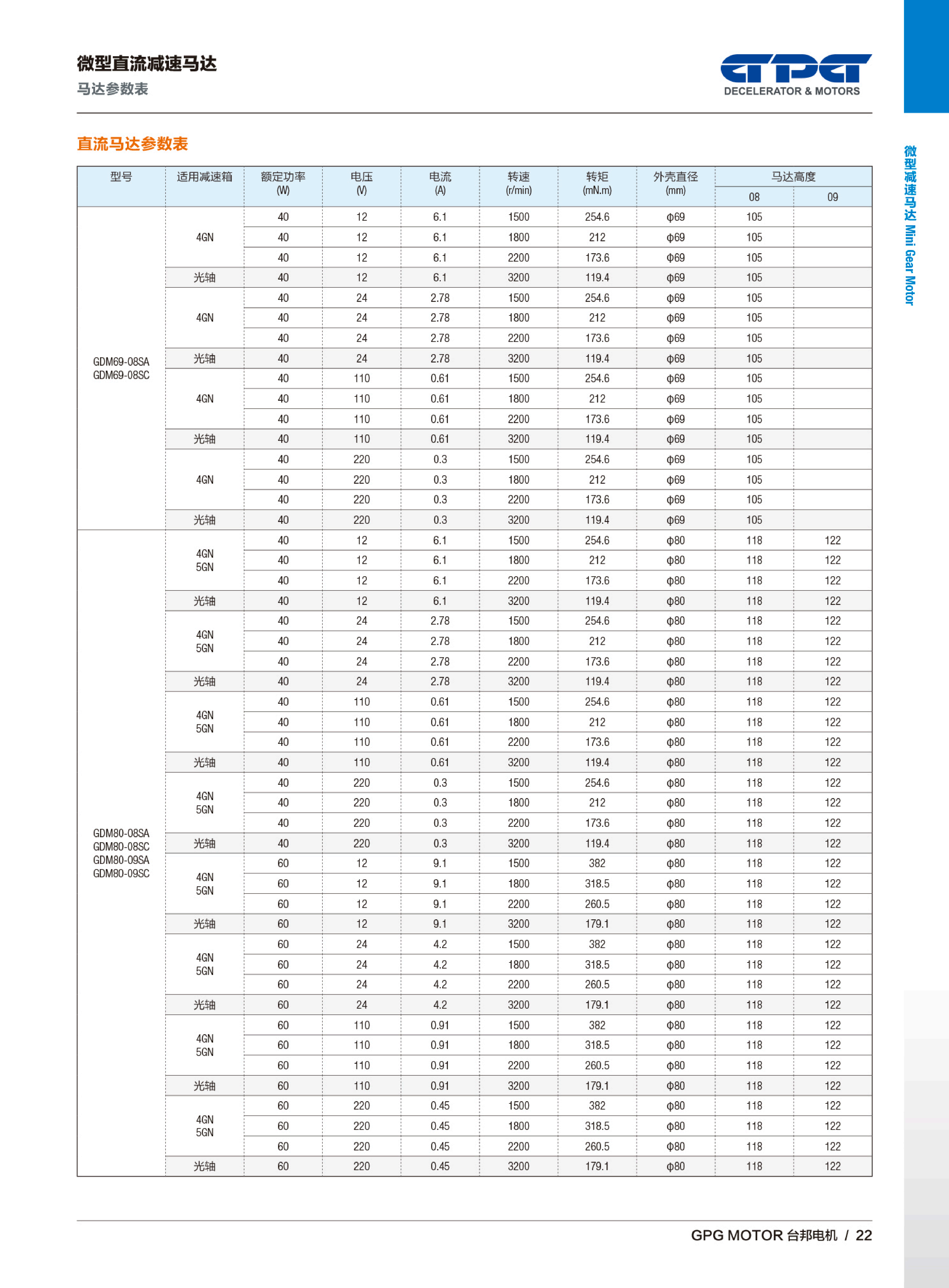713贵宾会检测线路(中国)股份有限公司
