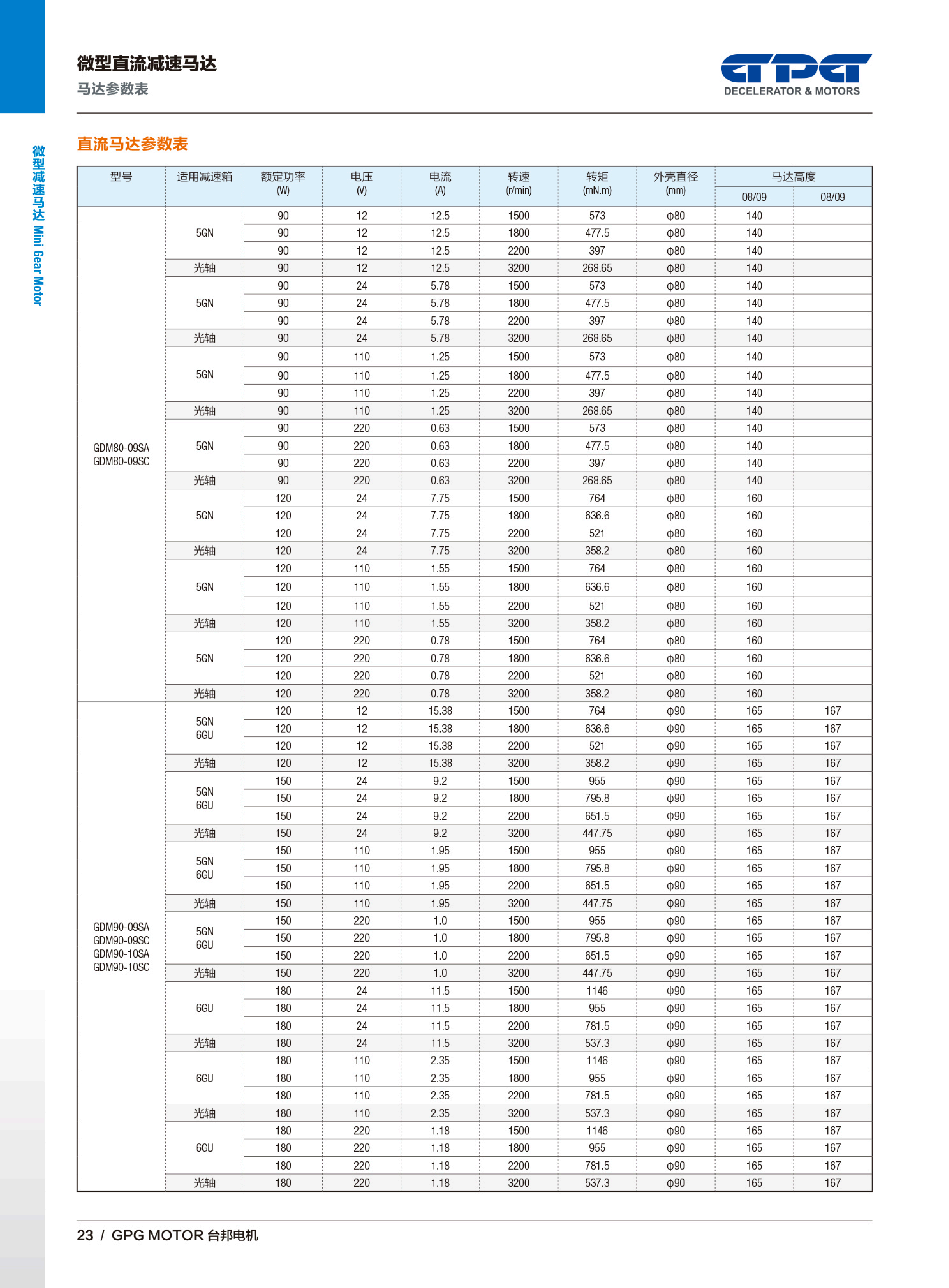 713贵宾会检测线路(中国)股份有限公司